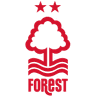 Nottingham Forest W
