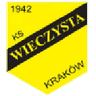 Wieczysta Kraków