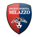 Milazzo