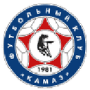 KAMAZ