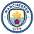 Manchester City U21