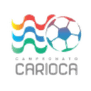 Carioca U20
