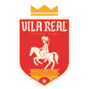 Vila Real FC U20